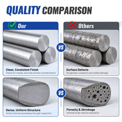 अच्छा दाम CoCrMo Cast Master Alloy Bar, Sample Quantities Available ऑनलाइन